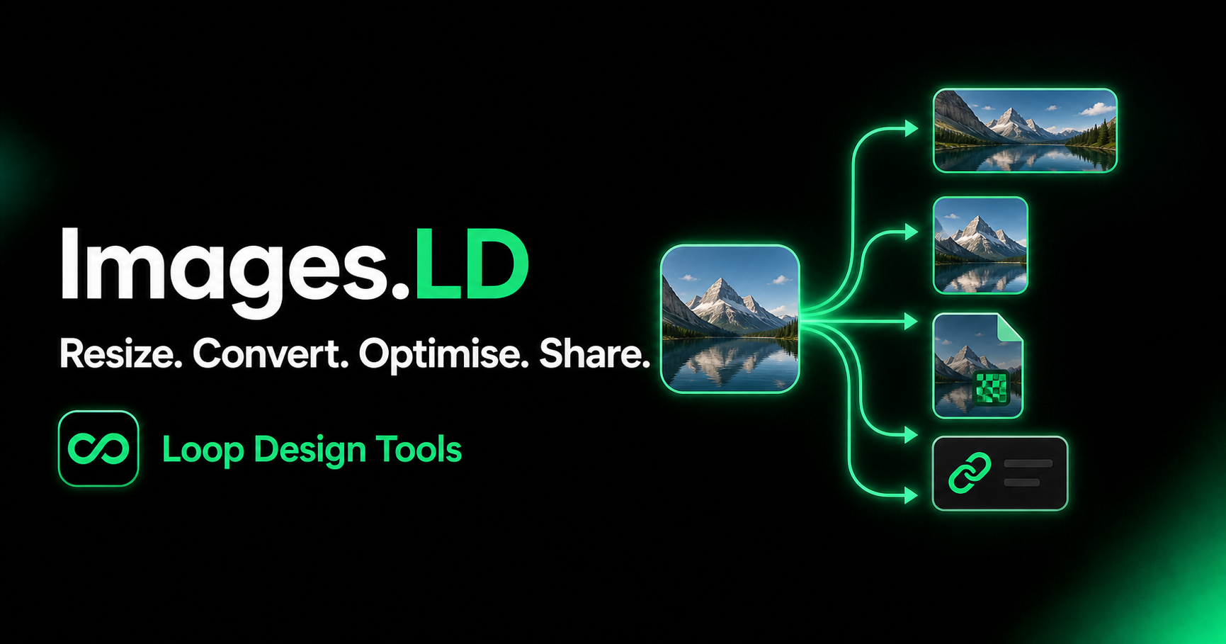 Images.LD — Loop Design Tools