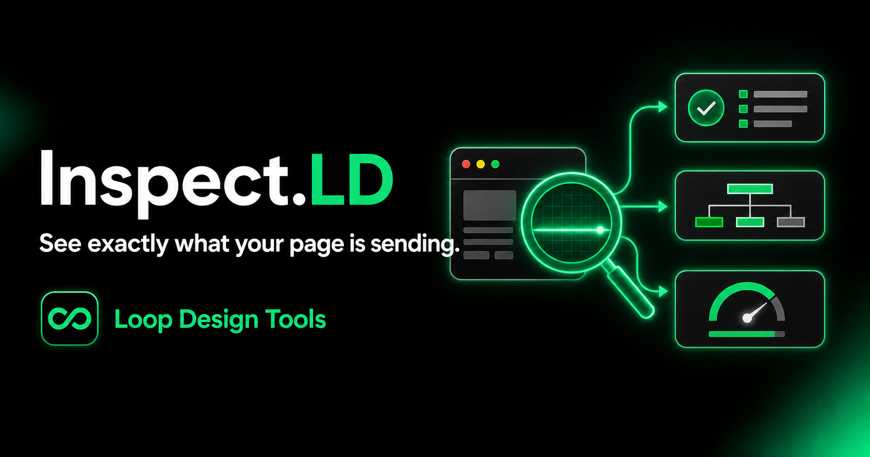 Inspect.LD — Loop Design Tools