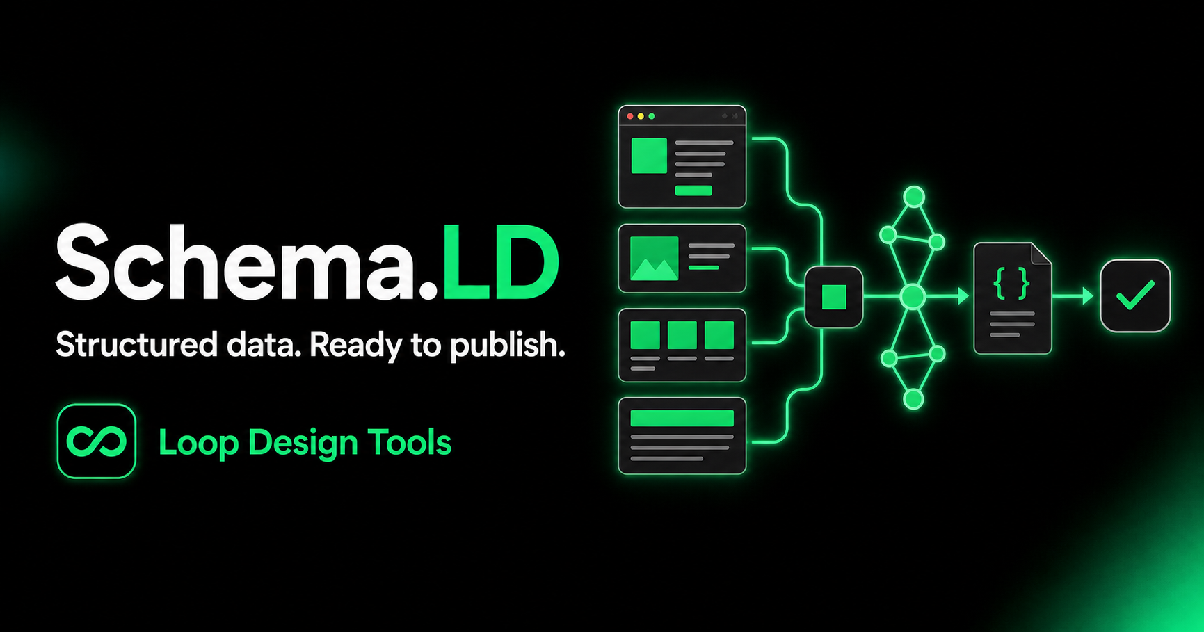 Schema.LD — Loop Design Tools